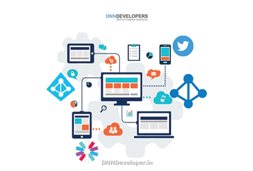 DotNetNuke developers